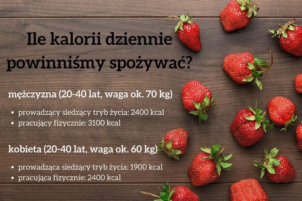 Ile kalorii dziennie? Odkryj prawdziwe zapotrzebowanie twojego organizmu